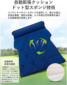 Amazon.co.jp: アウディQ7 4Mにに適用車内ベッド自動膨張マット